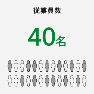 構内作業・現場作業